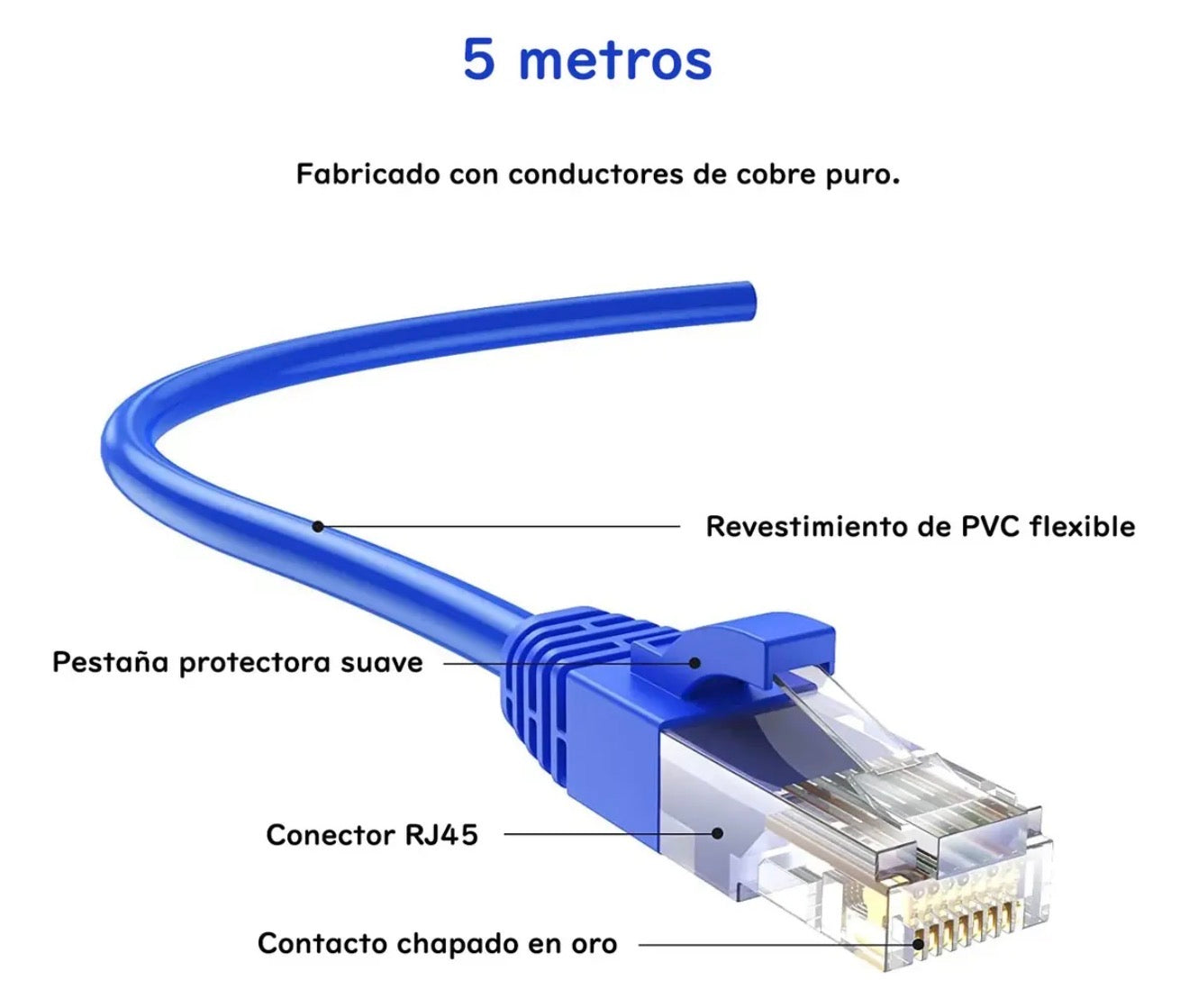 CABLE ETHERNET 5M