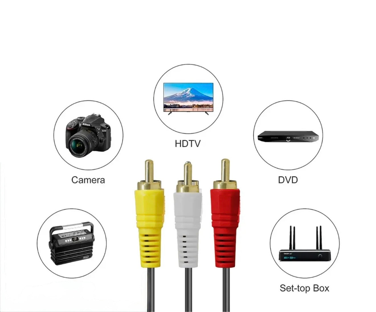 CABLE RCA PARA DVD 081-434 RADOX